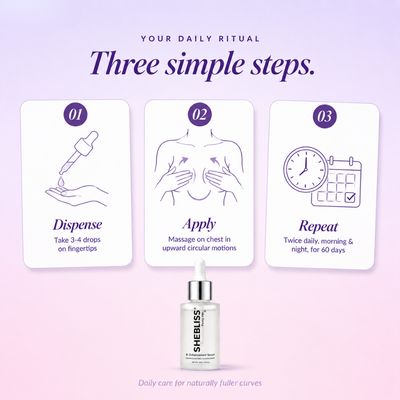 B-Enhancing Serum 7