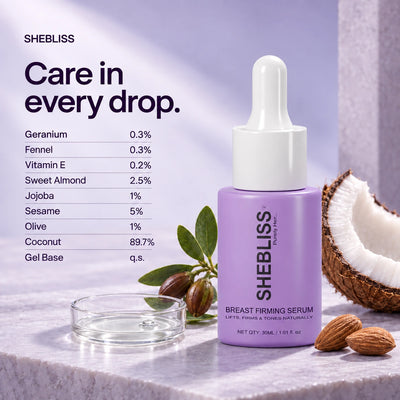 Breast Firming Serum 3